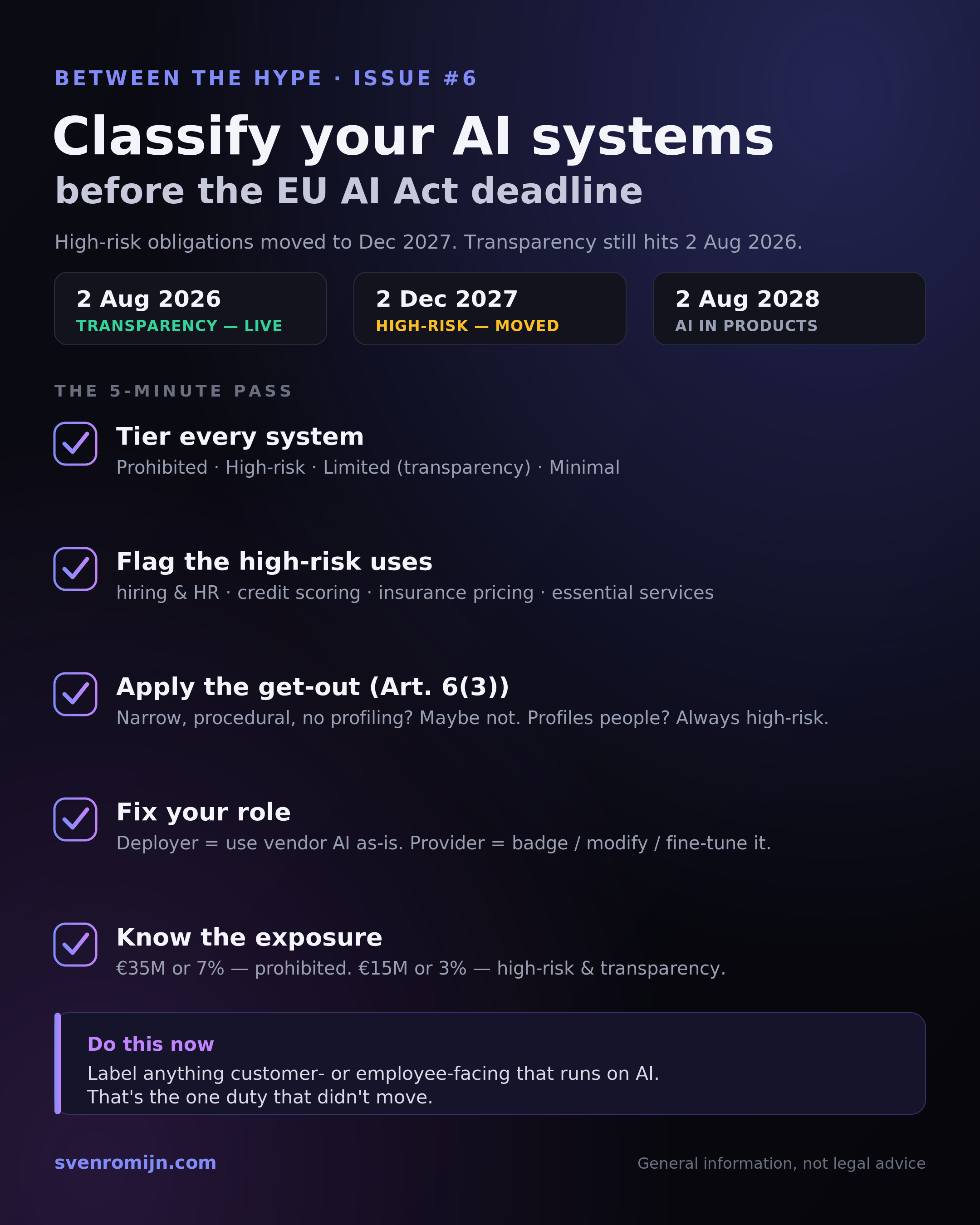 EU AI Act 5-minute classification checklist: tier every system, flag the high-risk uses, apply the Article 6(3) get-out, fix your role, know the exposure.